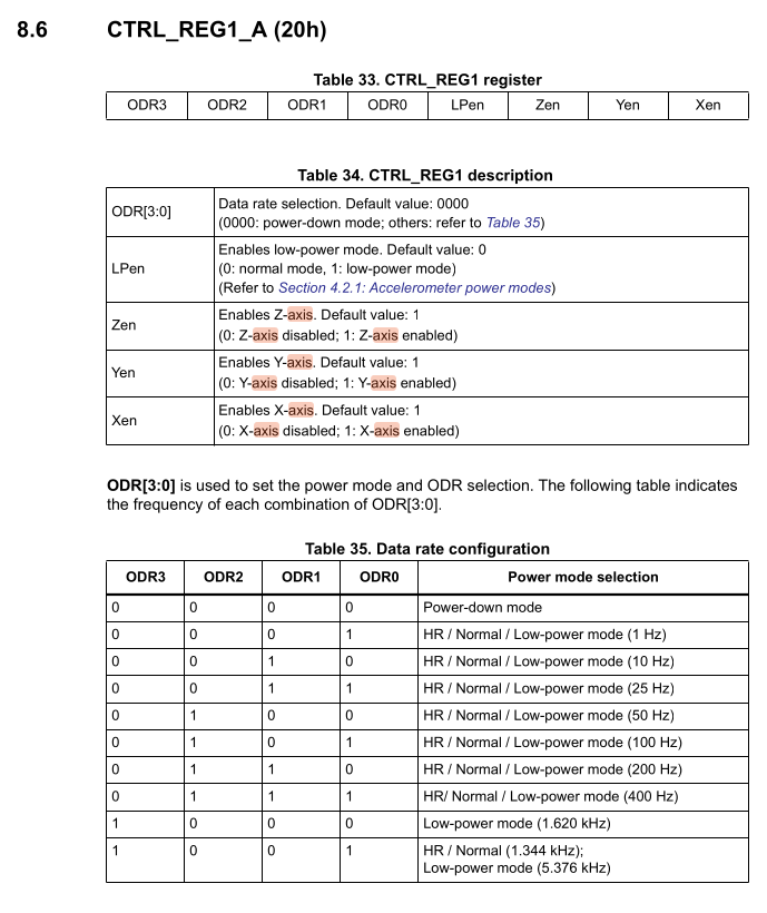 Control Register 1